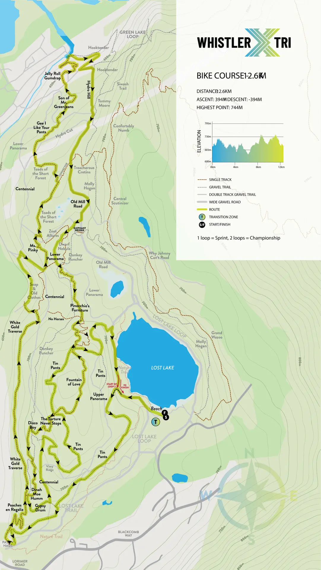 MTB on Zappa trails